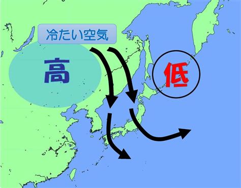 東低西高|冬の気圧配置はなぜ西高東低なのか？冬の気圧配置がもたらす影。